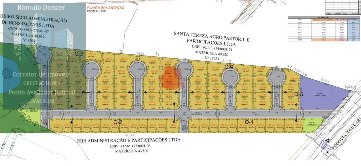 Terreno / Lote à venda, 360m2 em Canasvieiras, Florianopolis - SC - imagem 3 Foto 3 de Terreno / Lote à venda, 360m2 em Canasvieiras, Florianopolis - SC