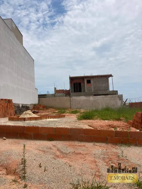 Lote de Condomínio à venda, 200m2 em Wanel Ville, Sorocaba - SP - imagem 4 Foto 4 de Lote de Condomínio à venda, 200m2 em Wanel Ville, Sorocaba - SP