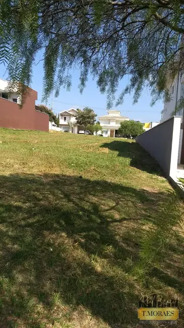 Lote de Condomínio à venda, 360m2 em Cajuru do Sul, Sorocaba - SP - imagem 5 Foto 5 de Lote de Condomínio à venda, 360m2 em Cajuru do Sul, Sorocaba - SP