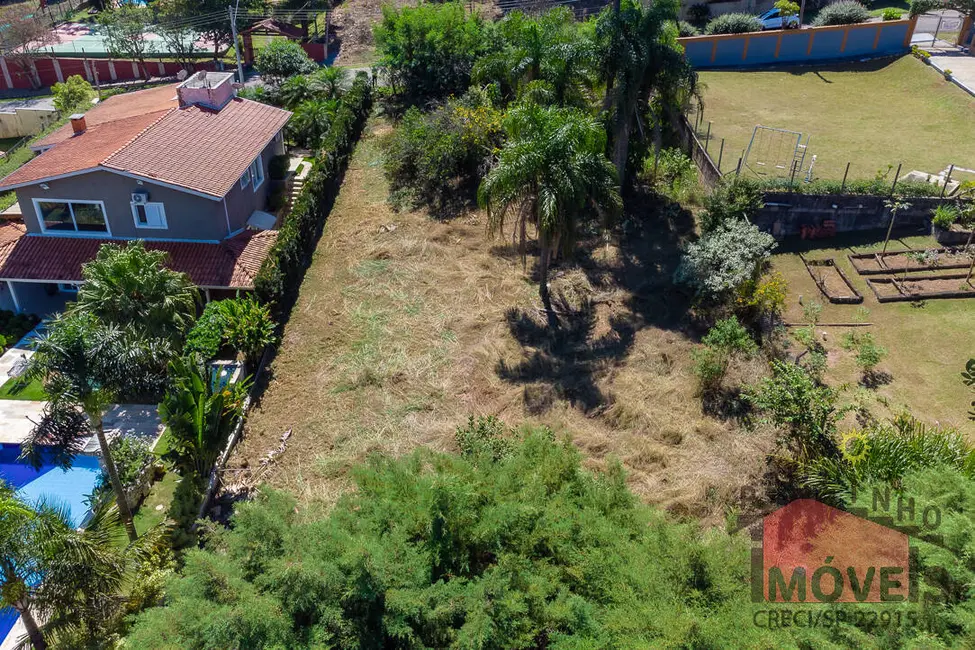 Foto 8 de Lote de Condomínio à venda, 1000m2 em Parque da Fazenda, Itatiba - SP