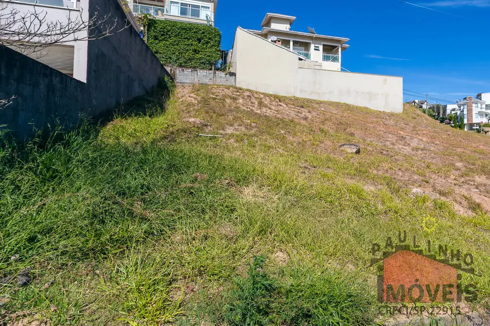Foto 6 de Lote de Condomínio à venda, 510m2 em Residencial Fazenda Serrinha, Itatiba - SP