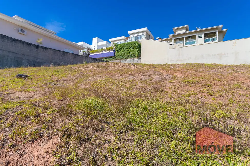 Foto 9 de Lote de Condomínio à venda, 510m2 em Residencial Fazenda Serrinha, Itatiba - SP