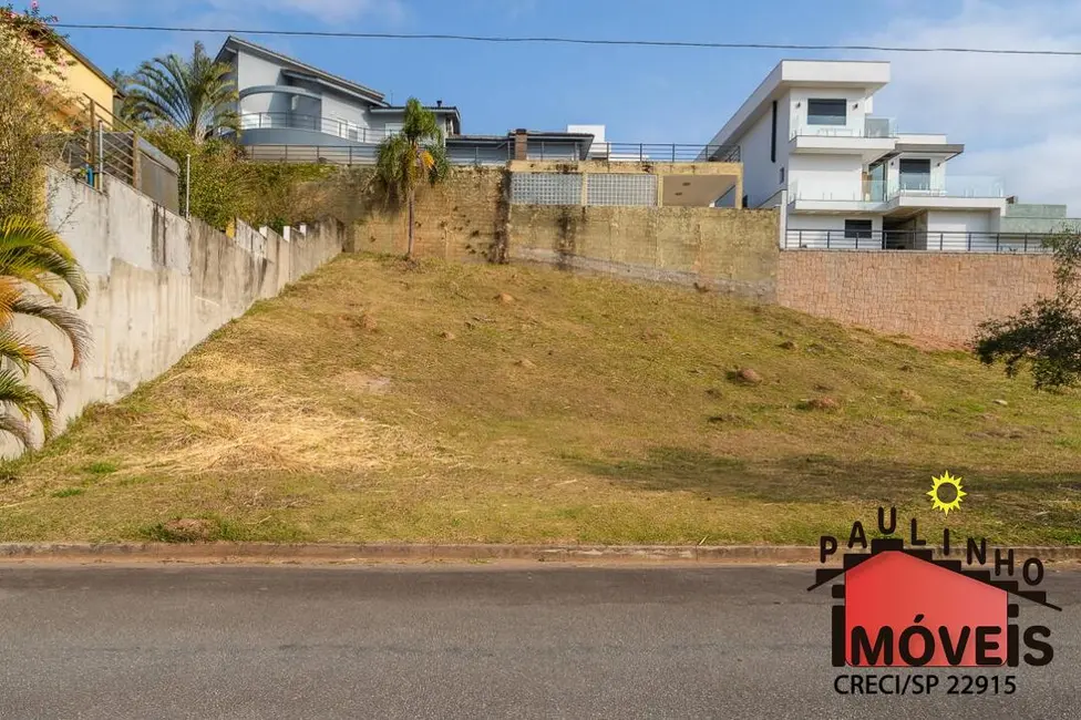 Foto 8 de Lote de Condomínio à venda, 450m2 em Loteamento Itatiba Country Club, Itatiba - SP