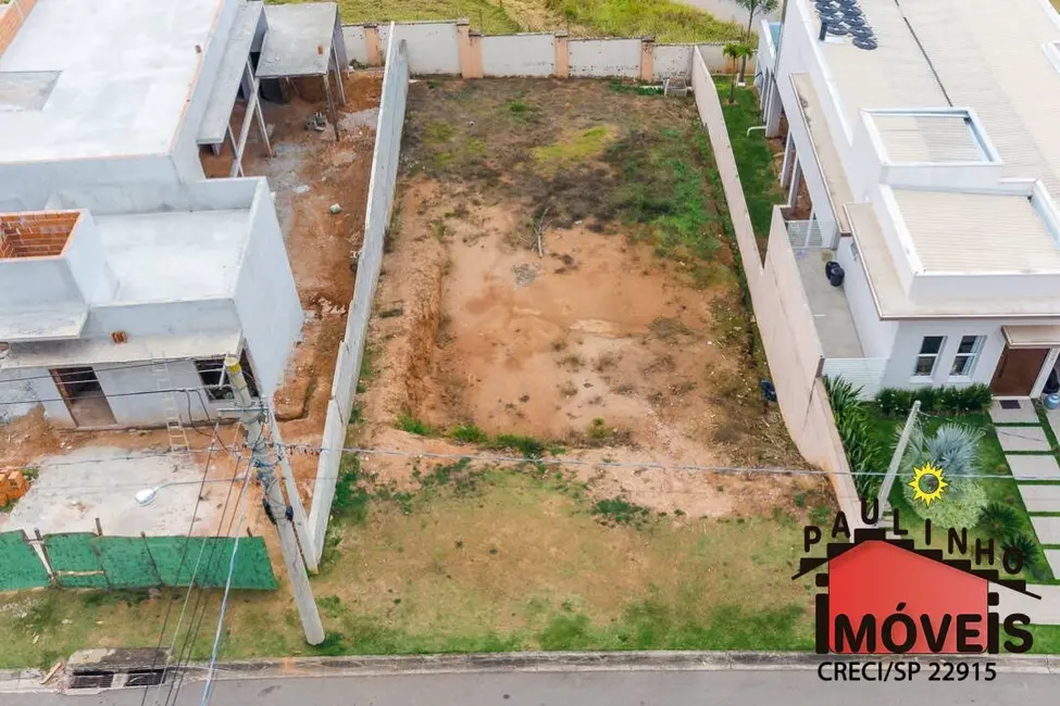 Foto 7 de Lote de Condomínio à venda, 525m2 em Reserva Santa Rosa, Itatiba - SP