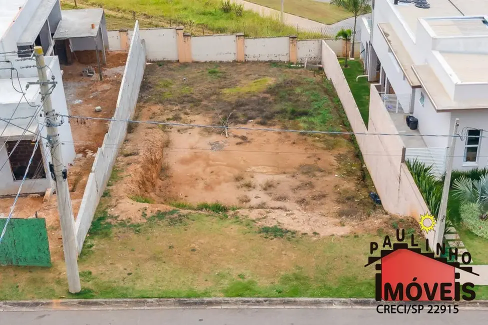 Foto 9 de Lote de Condomínio à venda, 525m2 em Reserva Santa Rosa, Itatiba - SP