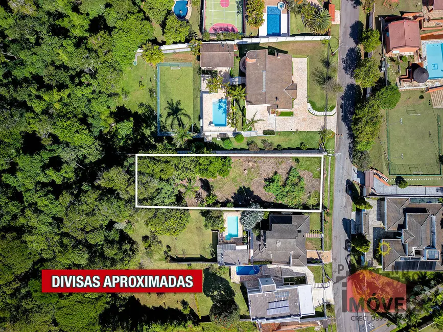 Foto 8 de Lote de Condomínio à venda, 1400m2 em Parque da Fazenda, Itatiba - SP
