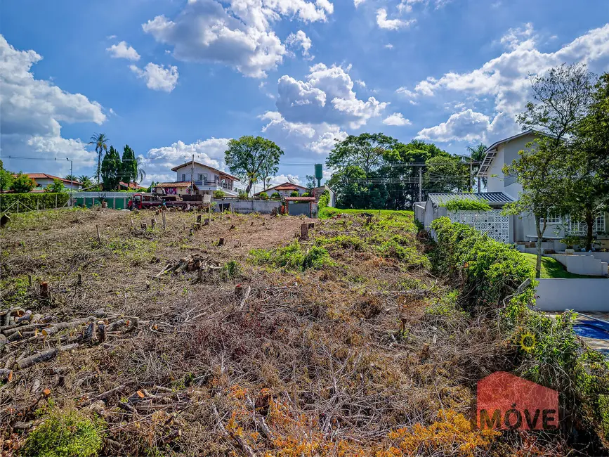 Foto 7 de Lote de Condomínio à venda, 1000m2 em Parque da Fazenda, Itatiba - SP