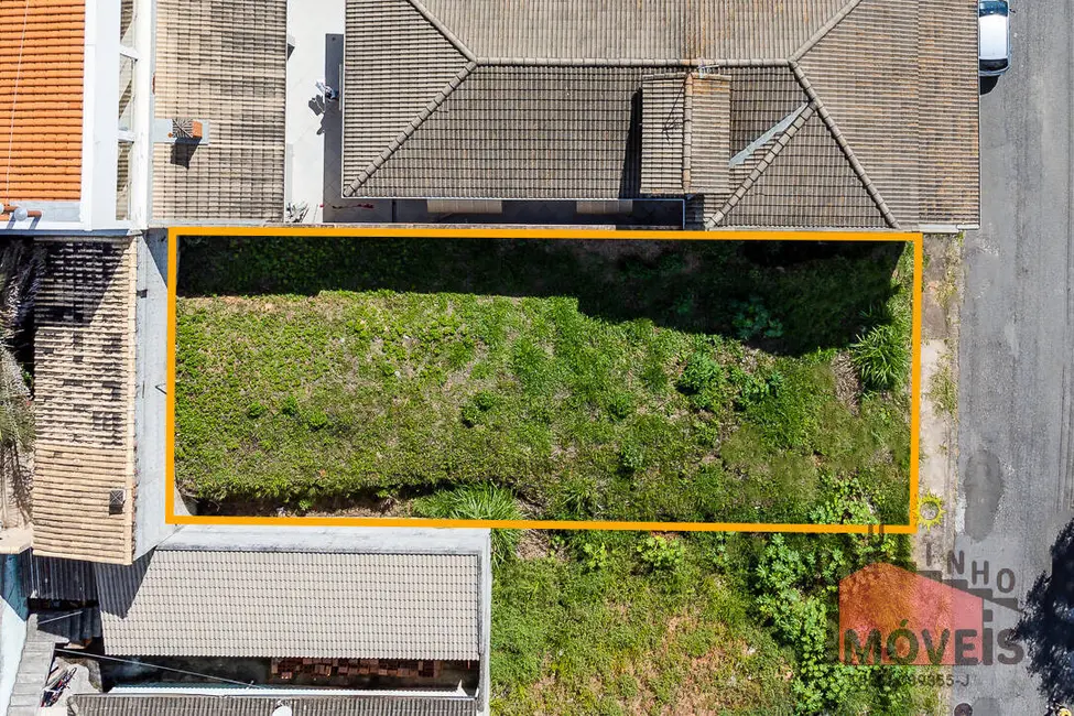 Foto 6 de Terreno / Lote à venda, 250m2 em Loteamento Itatiba Park, Itatiba - SP