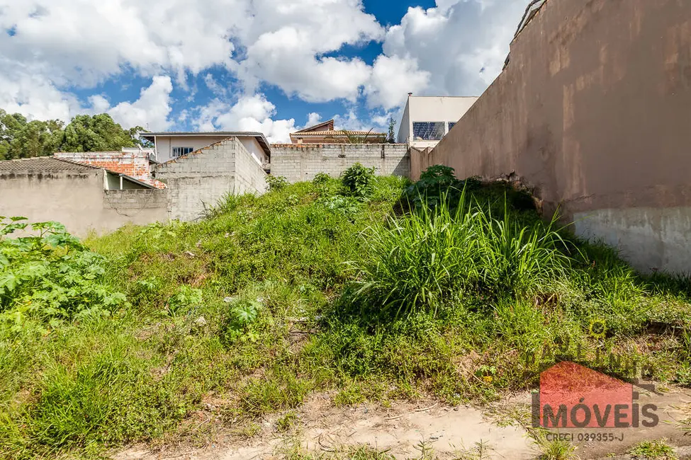 Foto 4 de Terreno / Lote à venda, 250m2 em Loteamento Itatiba Park, Itatiba - SP