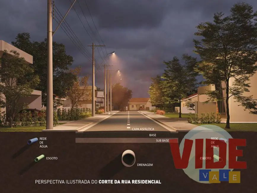 Terreno / Lote à venda, 200m2 em Sao Jose Dos Campos - SP - imagem 7 Foto 7 de Terreno / Lote à venda, 200m2 em Sao Jose Dos Campos - SP