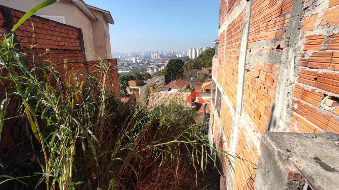 Foto 5 de Terreno / Lote à venda, 178m2 em Parque Monte Alegre, Taboao Da Serra - SP