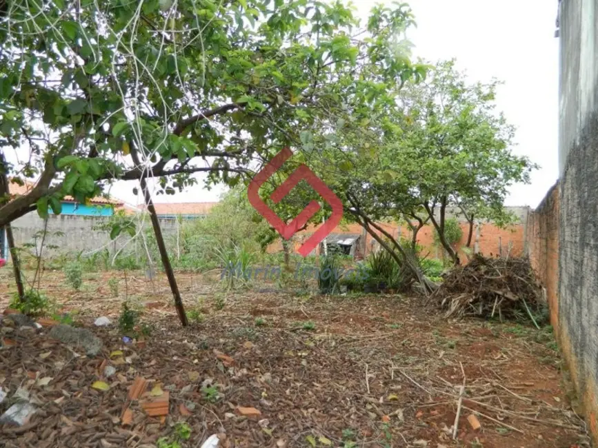 Terreno / Lote à venda, 600m2 em Sorocaba - SP - imagem 3 Foto 3 de Terreno / Lote à venda, 600m2 em Sorocaba - SP