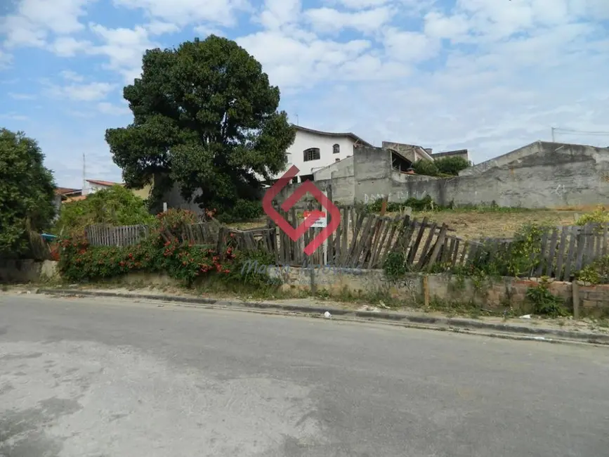 Foto 3 de Terreno / Lote à venda, 1380m2 em Jardim Brasilândia, Sorocaba - SP