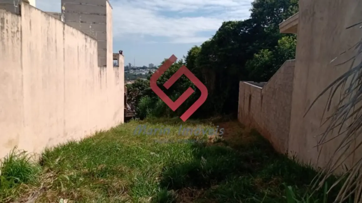 Terreno / Lote à venda, 256m2 em Jardim Vila São Domingos, Sorocaba - SP - imagem 2 Foto 2 de Terreno / Lote à venda, 256m2 em Jardim Vila São Domingos, Sorocaba - SP