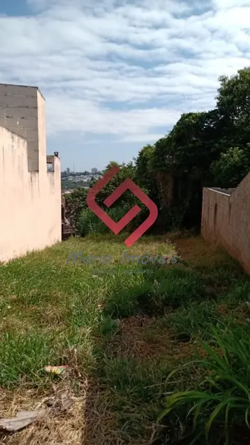 Terreno / Lote à venda, 256m2 em Jardim Vila São Domingos, Sorocaba - SP - imagem 3 Foto 3 de Terreno / Lote à venda, 256m2 em Jardim Vila São Domingos, Sorocaba - SP