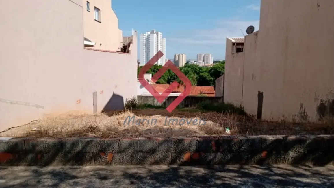 Foto 4 de Terreno / Lote à venda, 250m2 em Jardim Residencial Martinez, Sorocaba - SP
