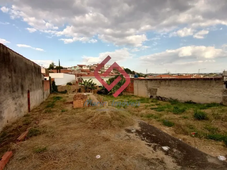 Terreno / Lote à venda, 540m2 em Vila Hortência, Sorocaba - SP - imagem 3 Foto 3 de Terreno / Lote à venda, 540m2 em Vila Hortência, Sorocaba - SP