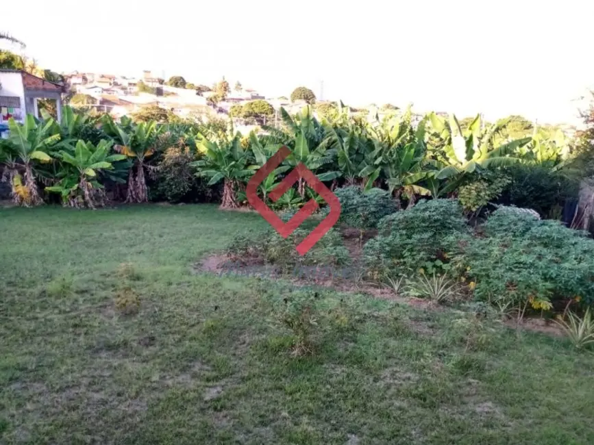 Foto 3 de Terreno / Lote à venda, 640m2 em Vila Barão, Sorocaba - SP