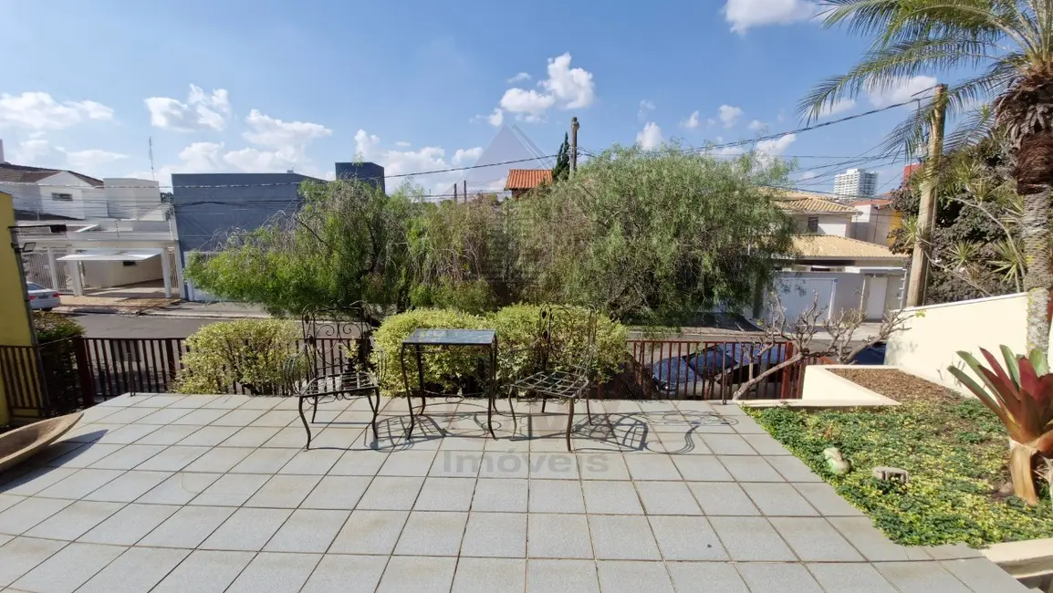 Foto 7 de Casa com 3 quartos à venda, 350m2 em Jardim Paulista I, Jundiai - SP