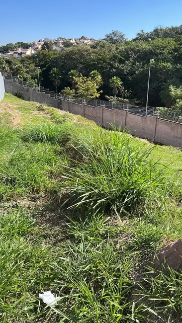 Foto 9 de Terreno / Lote à venda, 922m2 em Loteamento Residencial e Comercial Horto Florestal, Jundiai - SP