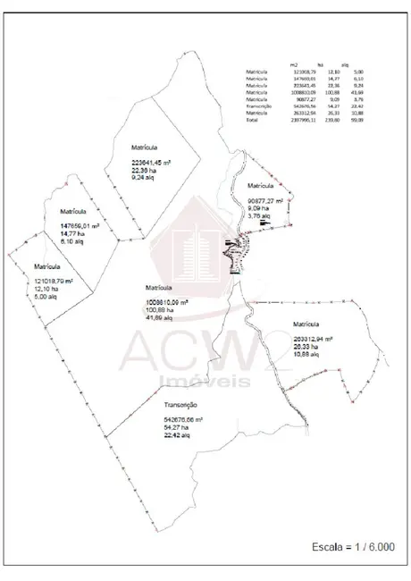 Terreno / Lote à venda, 2522000m2 em Distrito Industrial, Aracariguama - SP - imagem 5 Foto 5 de Terreno / Lote à venda, 2522000m2 em Distrito Industrial, Aracariguama - SP