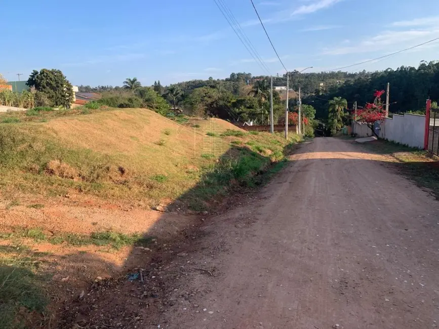 Foto 3 de Terreno / Lote à venda, 1000m2 em Chácara São Jorge, Jundiai - SP