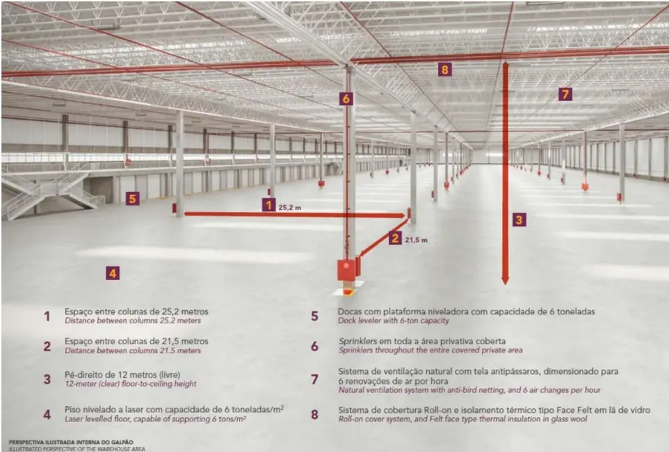 Foto 4 de Armazém / Galpão para alugar, 4415m2 em Cajamar - SP