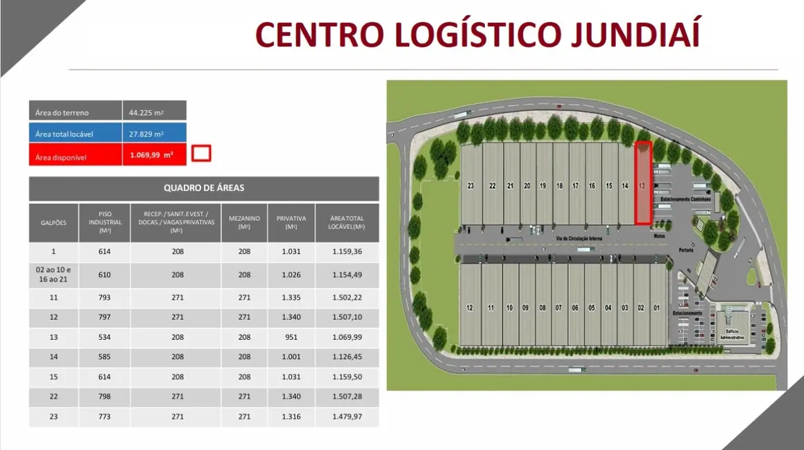 Foto 5 de Armazém / Galpão para alugar, 534m2 em Distrito Industrial, Jundiai - SP