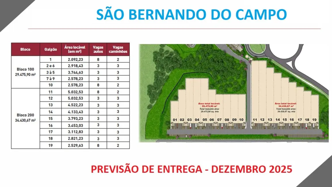 Foto 2 de Armazém / Galpão para alugar, 30000m2 em Alvarenga, Sao Bernardo Do Campo - SP