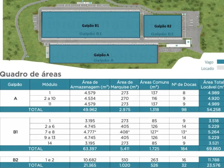 Armazém / Galpão para alugar, 4745m2 em Jardim das Colinas, Franco Da Rocha - SP - imagem 2 Foto 2 de Armazém / Galpão para alugar, 4745m2 em Jardim das Colinas, Franco Da Rocha - SP