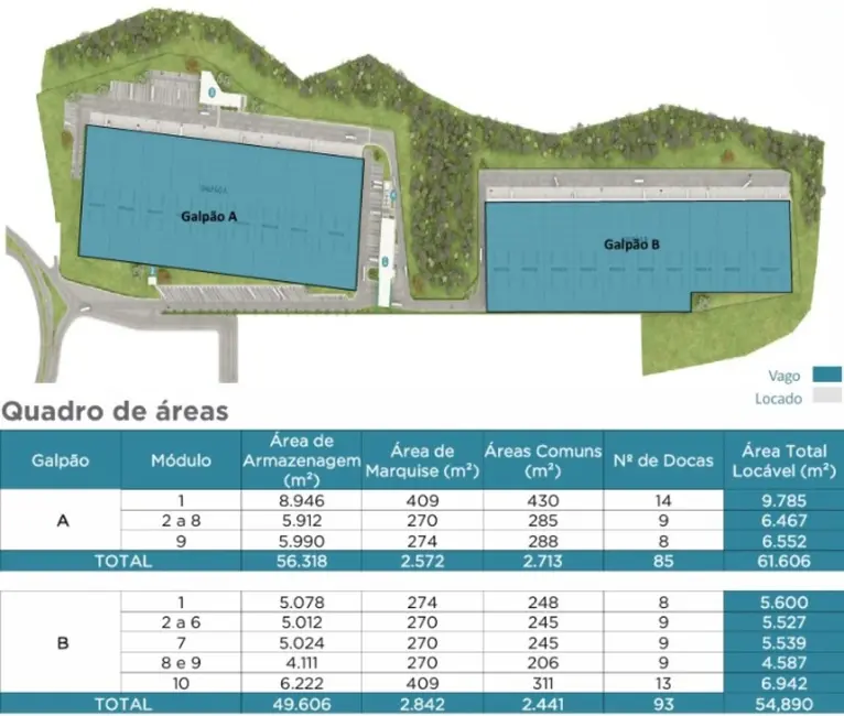 Foto 3 de Armazém / Galpão para alugar, 6662m2 em Loteamento Industrial Coral, Maua - SP