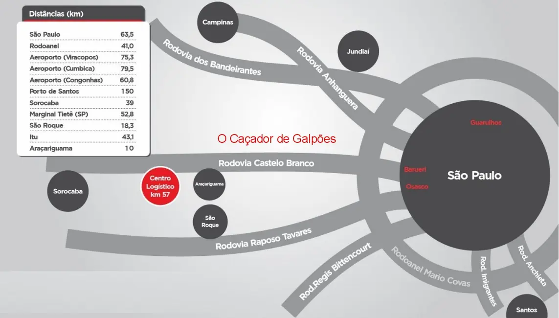 Foto 6 de Armazém / Galpão para alugar, 4929m2 em Sao Roque - SP