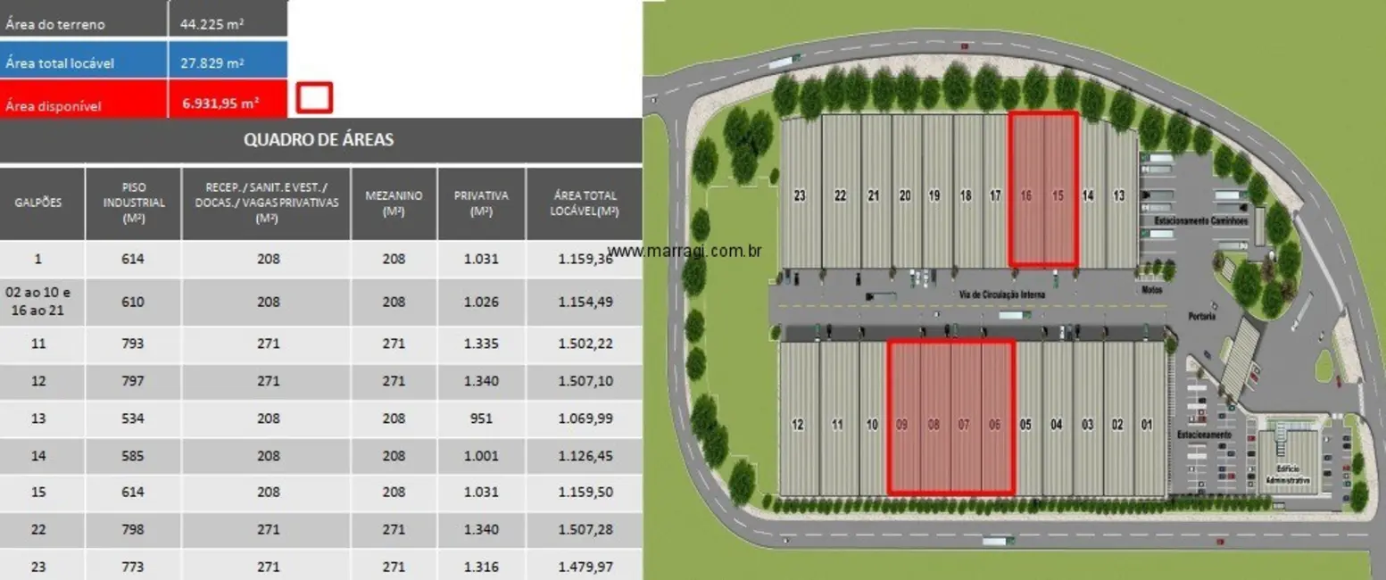 Armazém / Galpão para alugar, 2440m2 em Distrito Industrial, Jundiai - SP - imagem 6 Foto 6 de Armazém / Galpão para alugar, 2440m2 em Distrito Industrial, Jundiai - SP