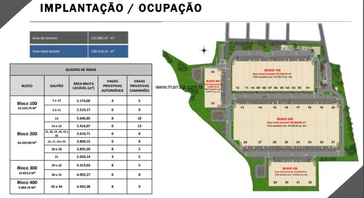 Foto 5 de Armazém / Galpão para alugar, 20156m2 em Parque Novo Mundo, São Paulo - SP