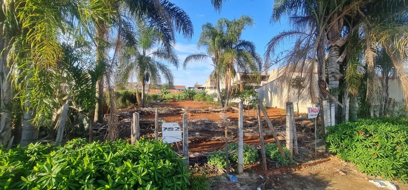 Terreno / Lote à venda, 692m2 em Éden, Sorocaba - SP - imagem 1 Foto 1 de Terreno / Lote à venda, 692m2 em Éden, Sorocaba - SP
