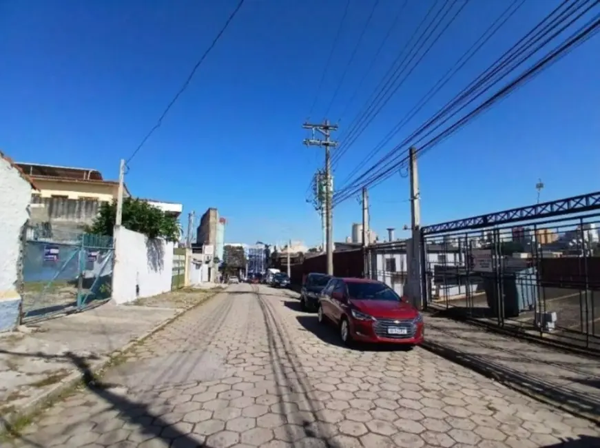 Terreno / Lote à venda e para alugar, 711m2 em Vila Hortência, Sorocaba - SP - imagem 9 Foto 9 de Terreno / Lote à venda e para alugar, 711m2 em Vila Hortência, Sorocaba - SP