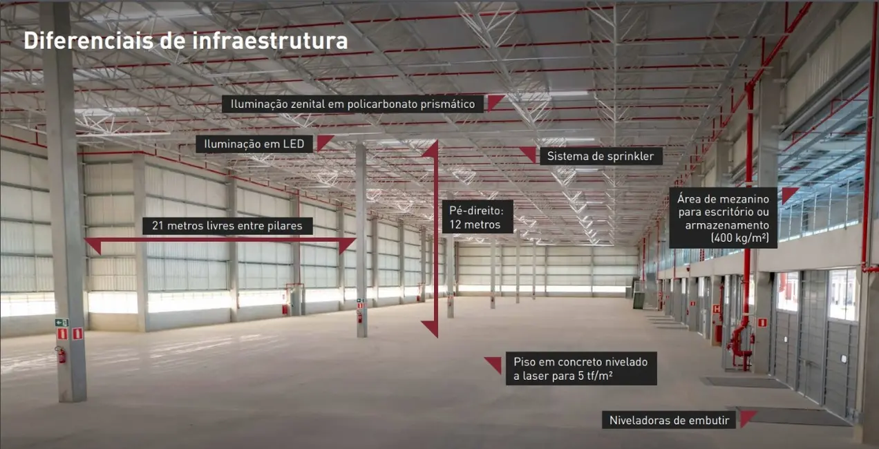 Foto 3 de Armazém / Galpão para alugar, 12857m2 em Quinhaú, Embu Das Artes - SP