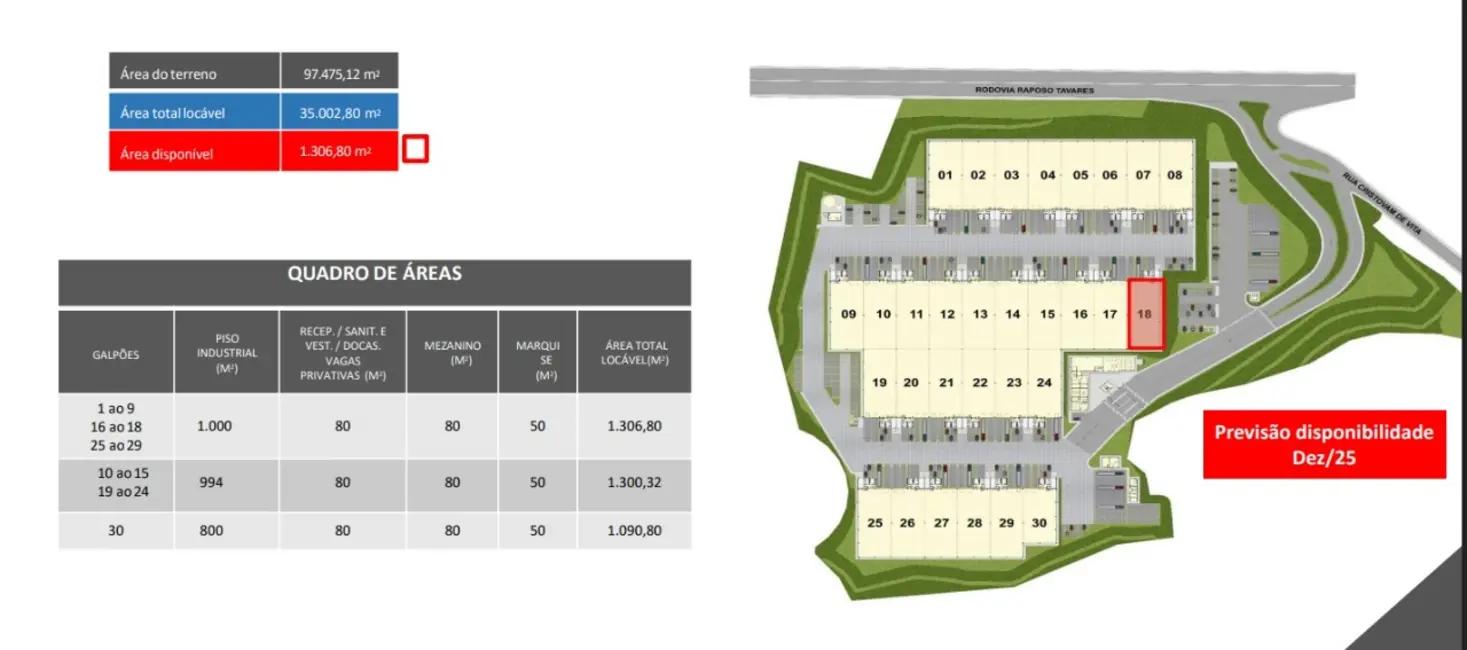 Foto 5 de Armazém / Galpão para alugar, 9000m2 em Vargem Grande Paulista - SP