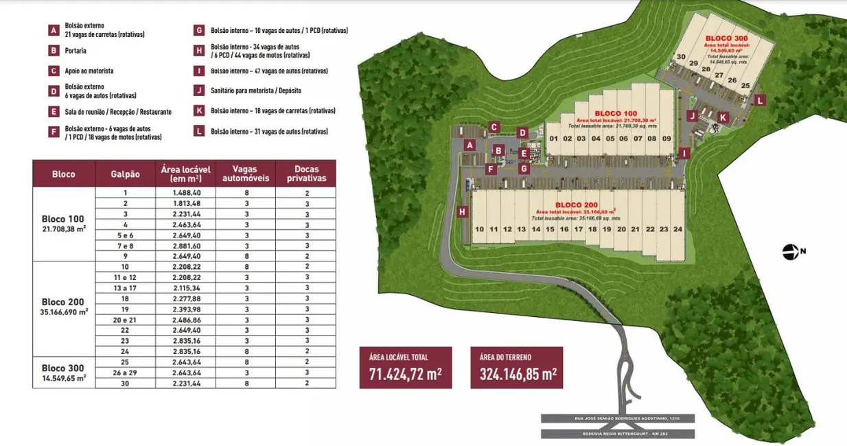 Foto 5 de Armazém / Galpão para alugar, 4214m2 em Quinhaú, Embu Das Artes - SP