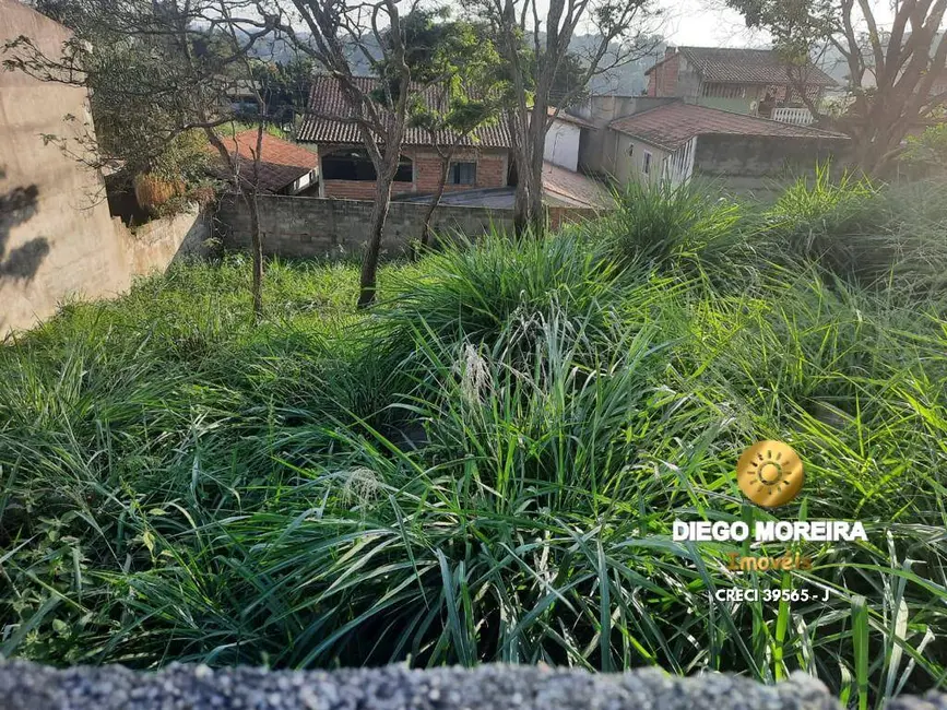 Foto 9 de Lote de Condomínio à venda, 280m2 em Jardim Centenário, Atibaia - SP