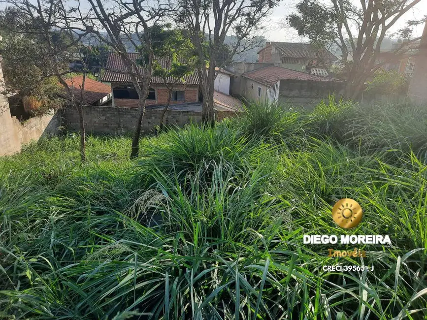 Foto 6 de Lote de Condomínio à venda, 280m2 em Jardim Centenário, Atibaia - SP