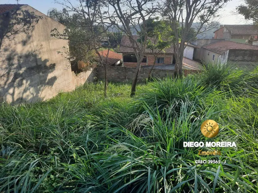 Foto 8 de Lote de Condomínio à venda, 280m2 em Jardim Centenário, Atibaia - SP