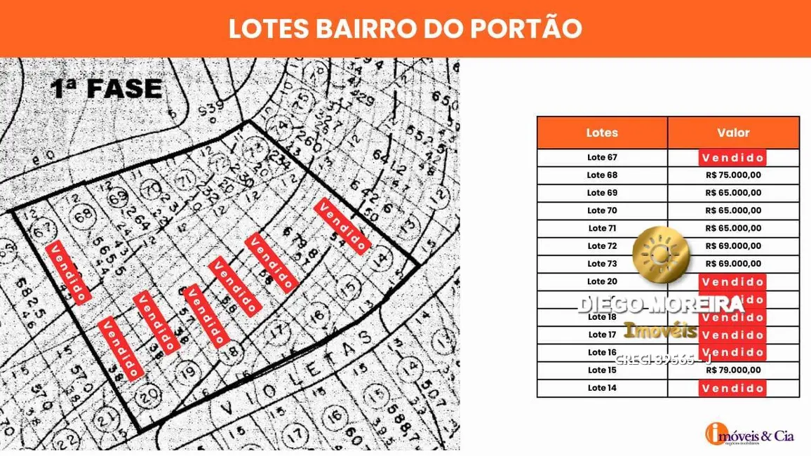 Foto 3 de Terreno / Lote à venda, 230m2 em Estância Santa Maria do Portão, Atibaia - SP