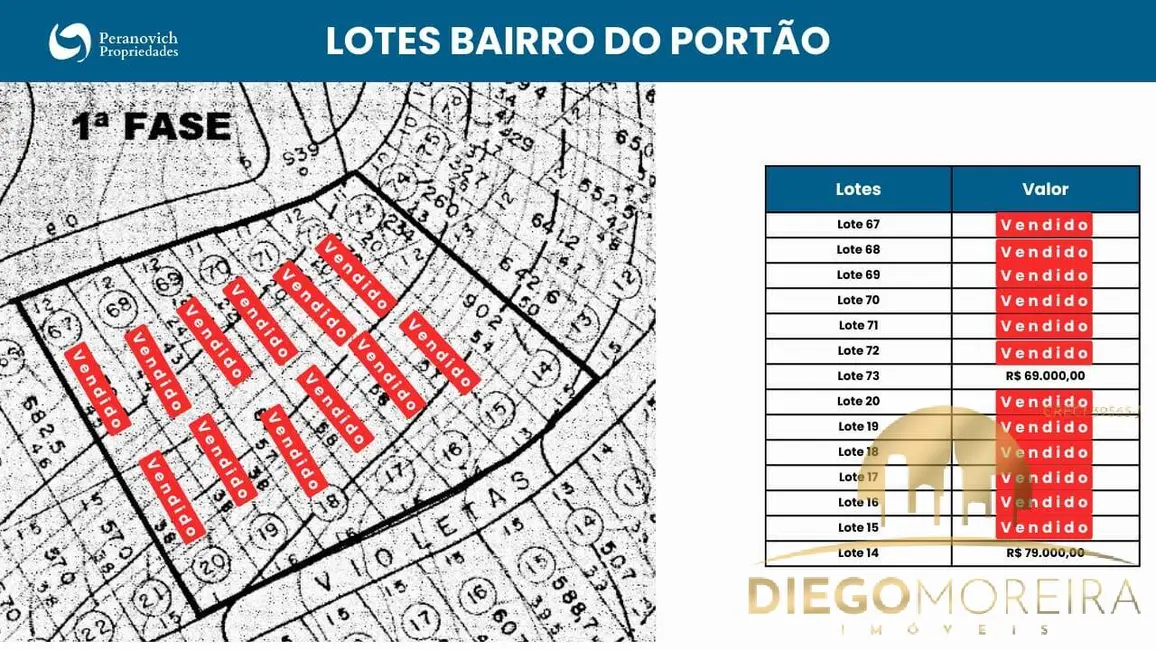 Foto 8 de Terreno / Lote à venda, 230m2 em Estância Santa Maria do Portão, Atibaia - SP