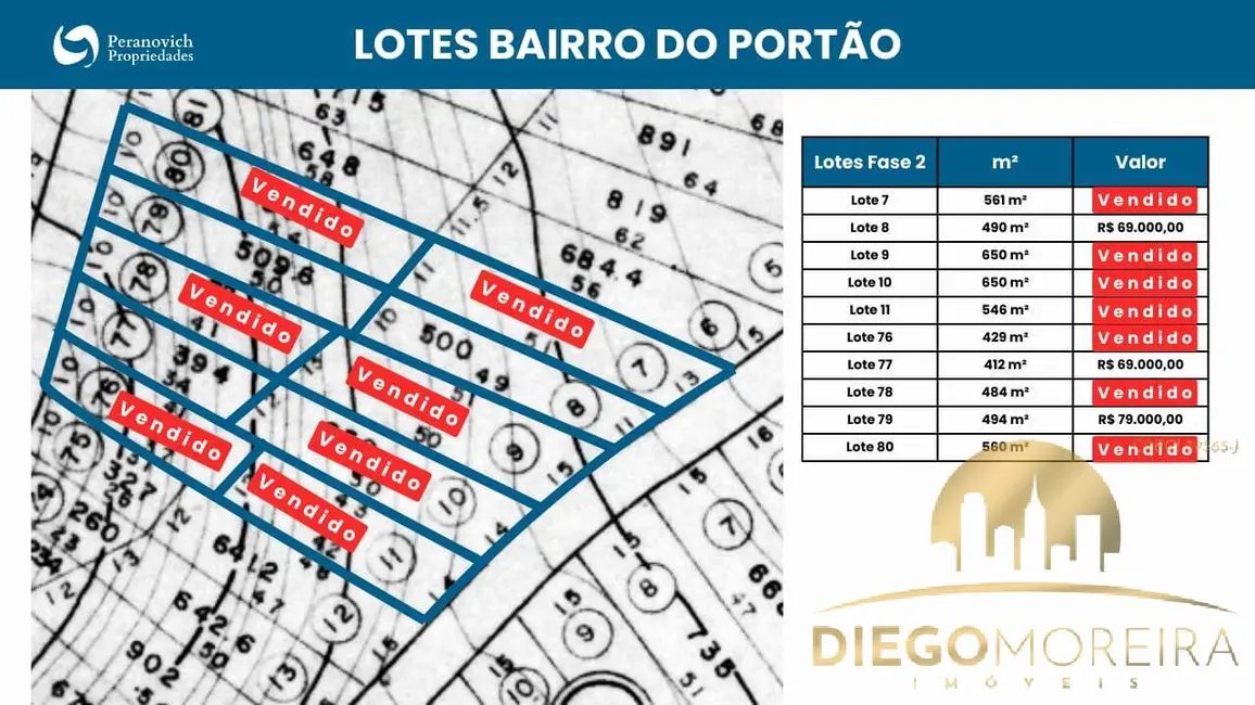 Foto 9 de Terreno / Lote à venda, 230m2 em Estância Santa Maria do Portão, Atibaia - SP