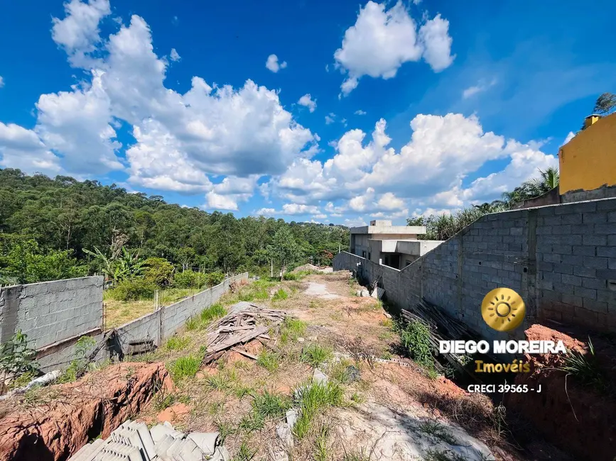 Foto 5 de Lote de Condomínio à venda, 500m2 em Jardim Brisa, Atibaia - SP