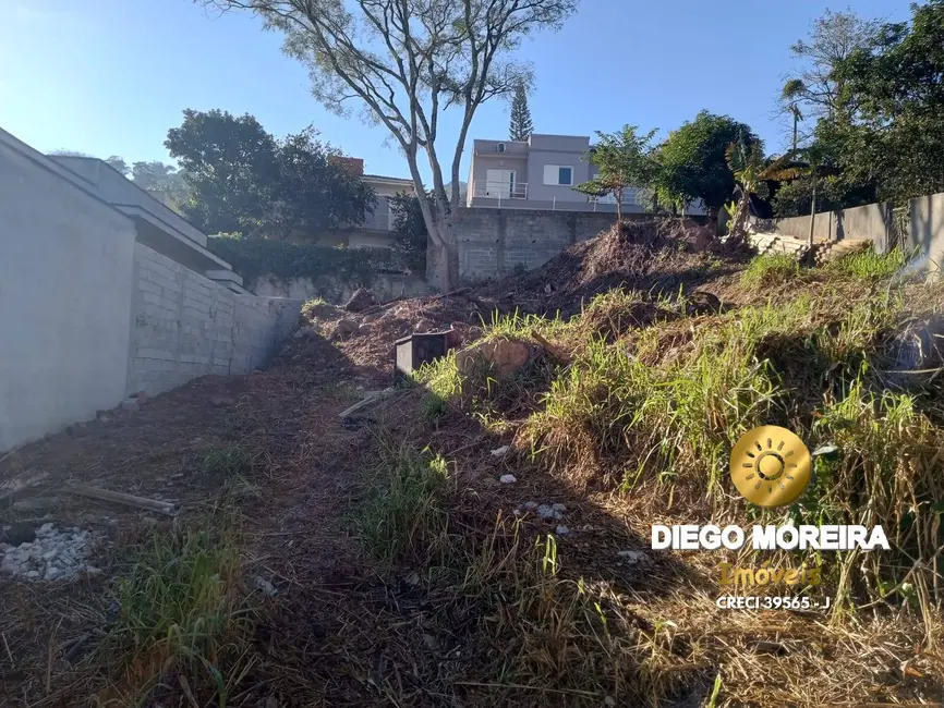 Foto 1 de Lote de Condomínio à venda, 435m2 em Jardim Maristela, Atibaia - SP