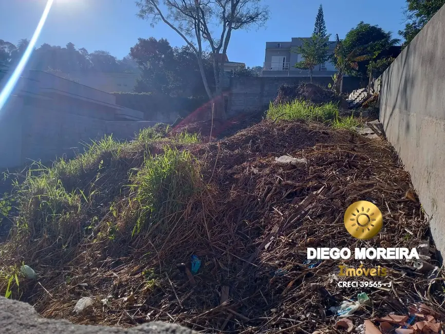 Foto 4 de Lote de Condomínio à venda, 435m2 em Jardim Maristela, Atibaia - SP