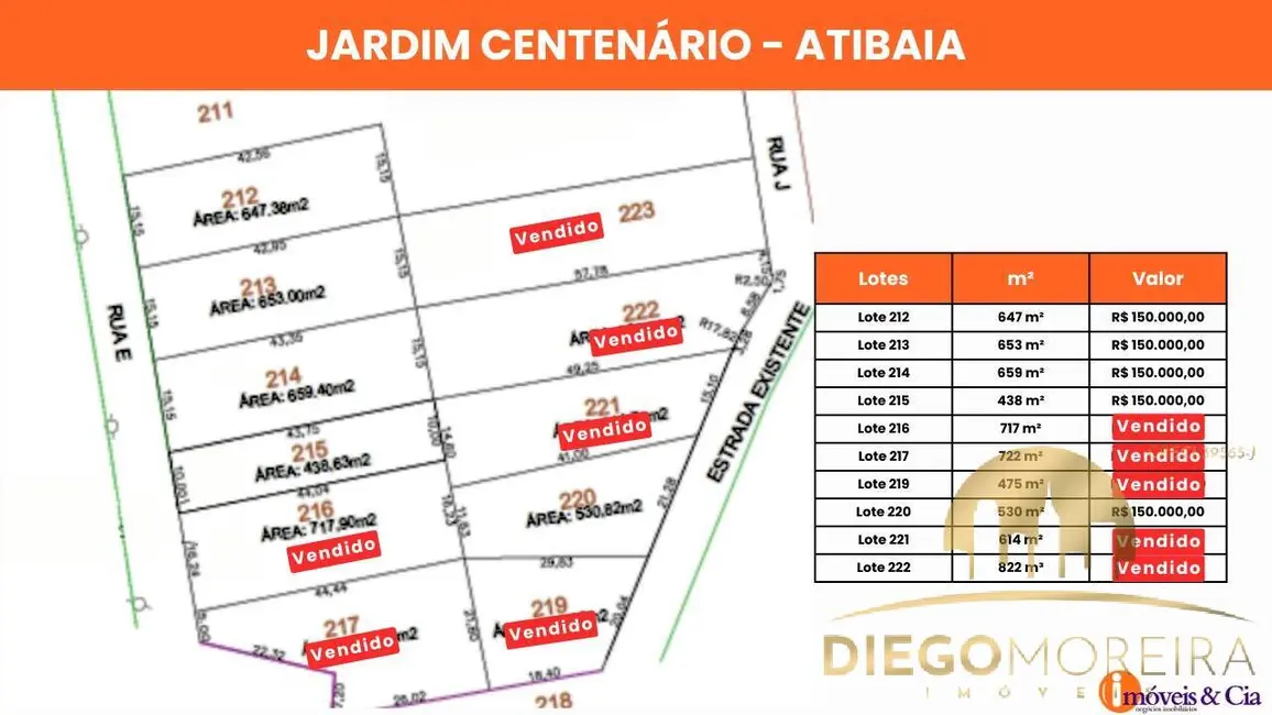 Foto 2 de Terreno / Lote à venda, 659m2 em Jardim Centenário, Atibaia - SP