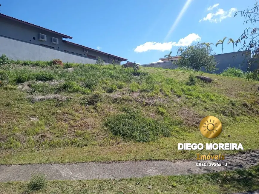 Foto 4 de Lote de Condomínio à venda, 793m2 em San Fernando Valley, Atibaia - SP